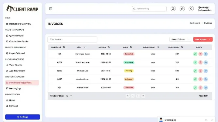 How AI and Automation Are Changing CRM Forever